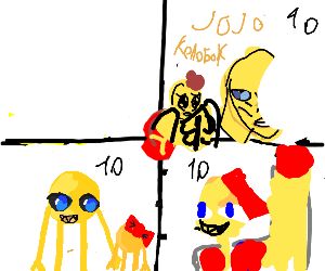 Draw your favorite JJBA character! - Drawception